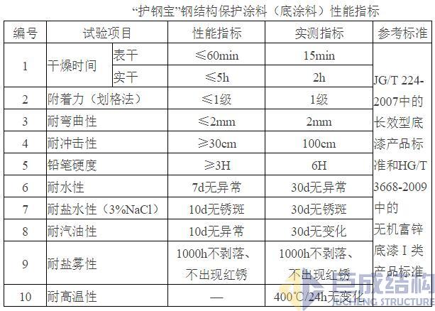 PP王者电子(PP)官方网站 - 正版试玩平台