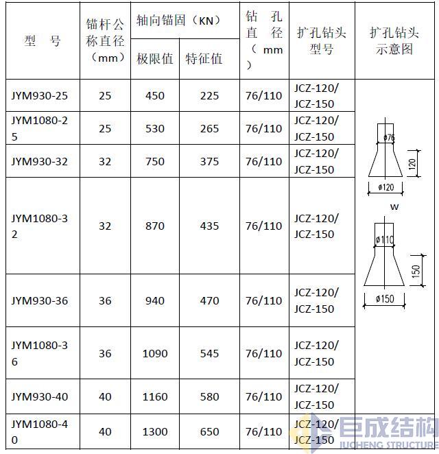 PP王者电子(PP)官方网站 - 正版试玩平台
