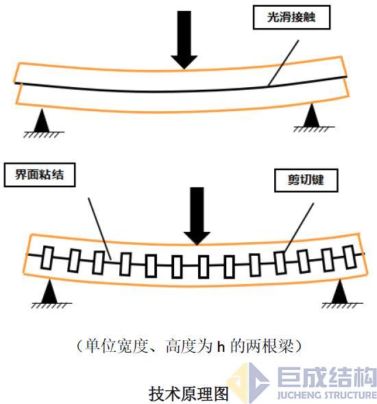 PP王者电子(PP)官方网站 - 正版试玩平台