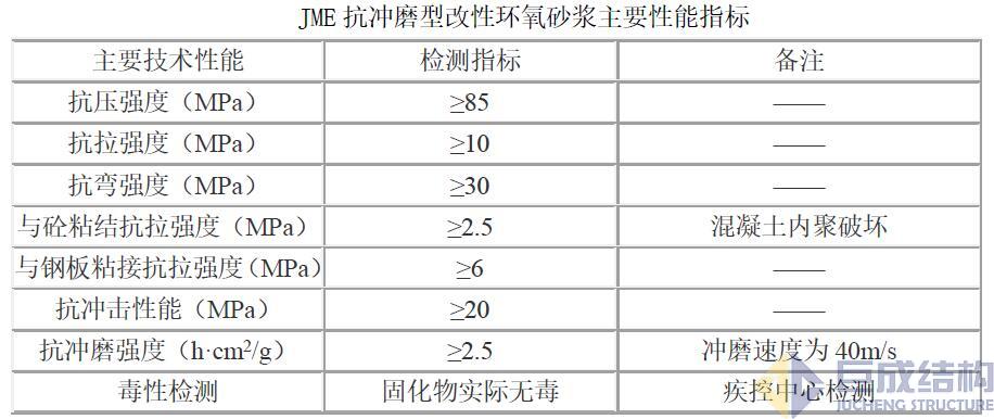 PP王者电子(PP)官方网站 - 正版试玩平台