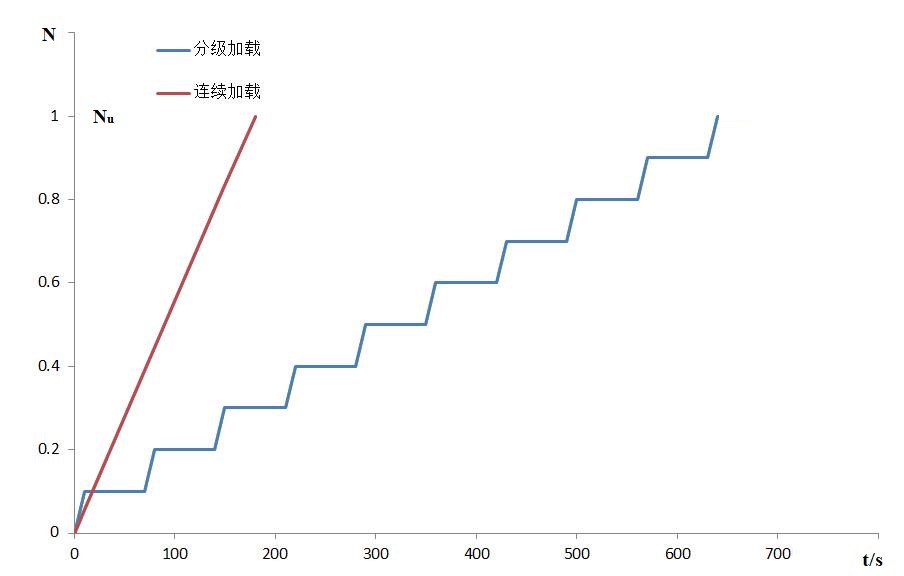 PP王者电子(PP)官方网站 - 正版试玩平台