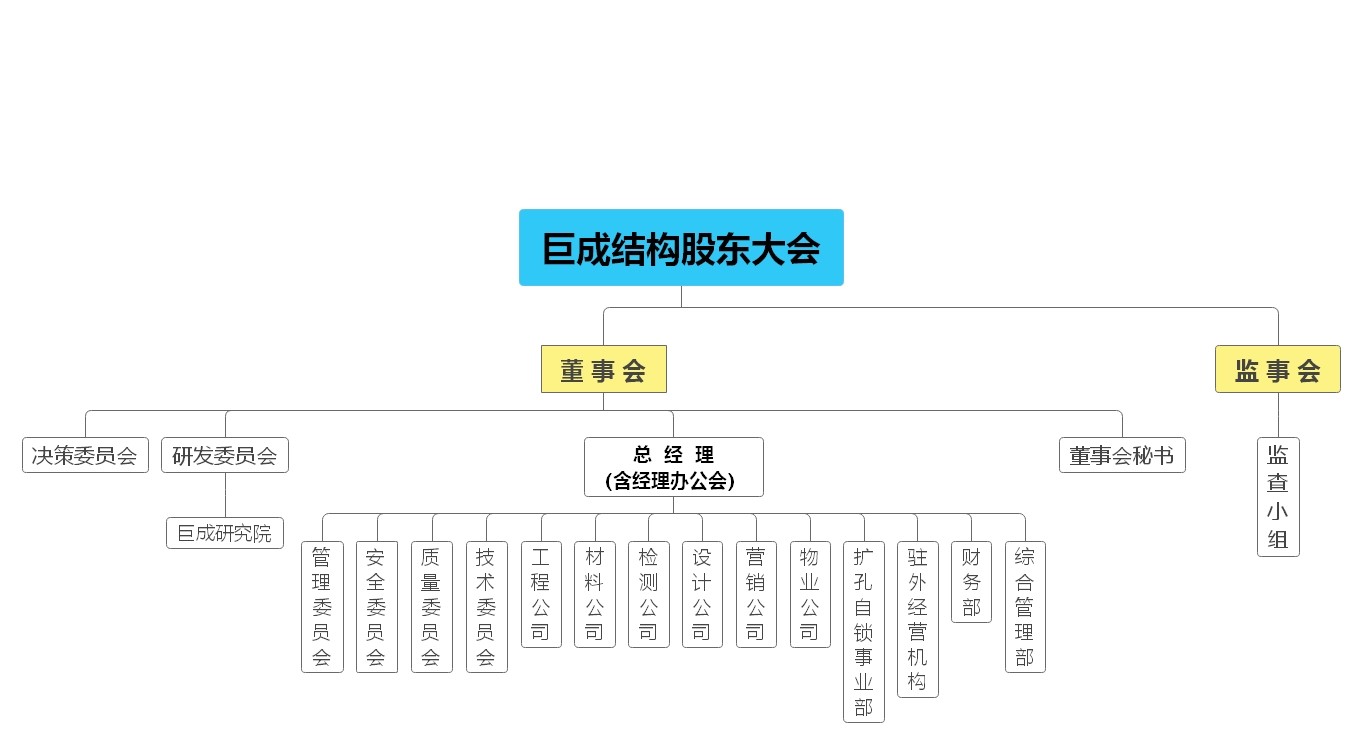 PP王者电子(PP)官方网站 - 正版试玩平台