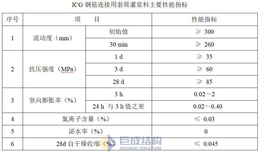 PP王者电子(PP)官方网站 - 正版试玩平台