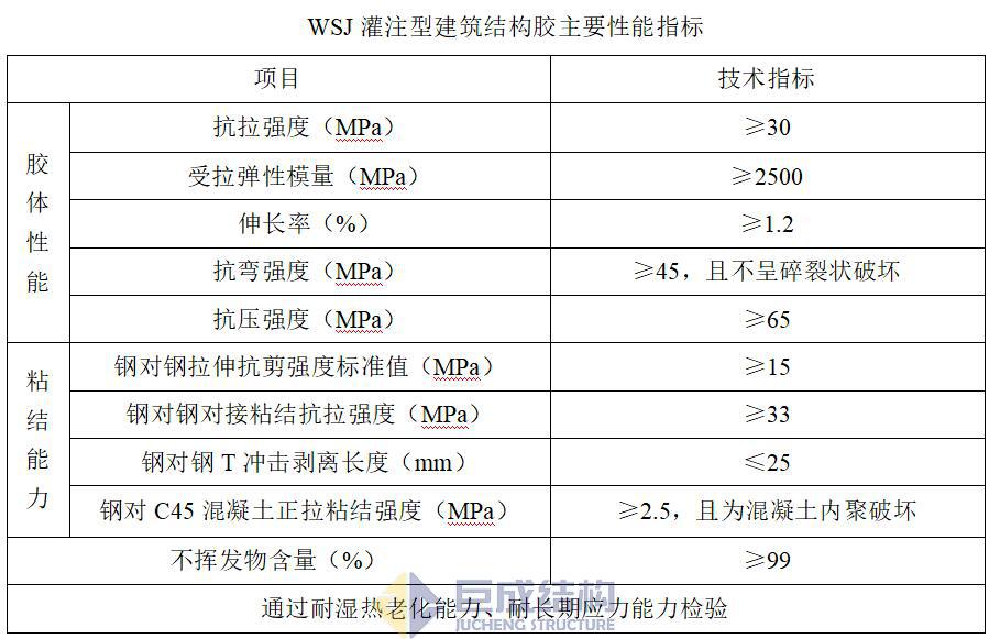 PP王者电子(PP)官方网站 - 正版试玩平台