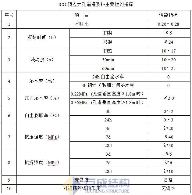 PP王者电子(PP)官方网站 - 正版试玩平台