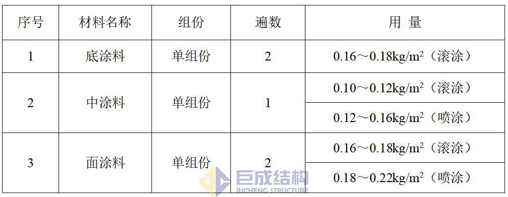 PP王者电子(PP)官方网站 - 正版试玩平台