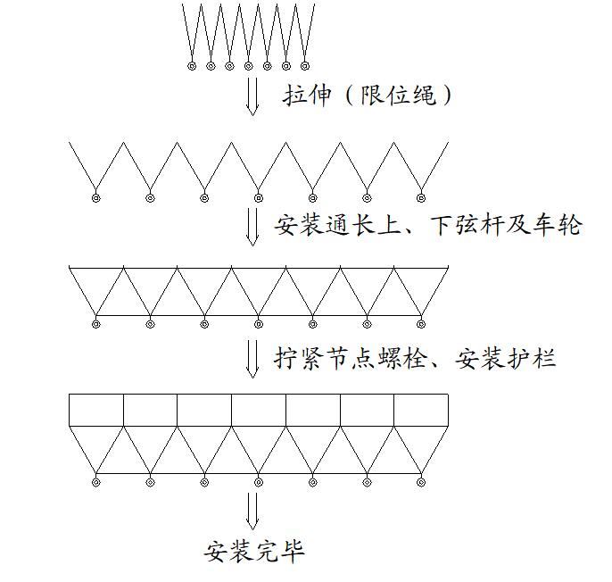 PP王者电子(PP)官方网站 - 正版试玩平台