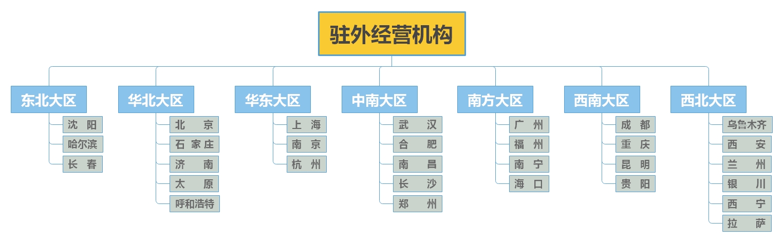PP王者电子(PP)官方网站 - 正版试玩平台